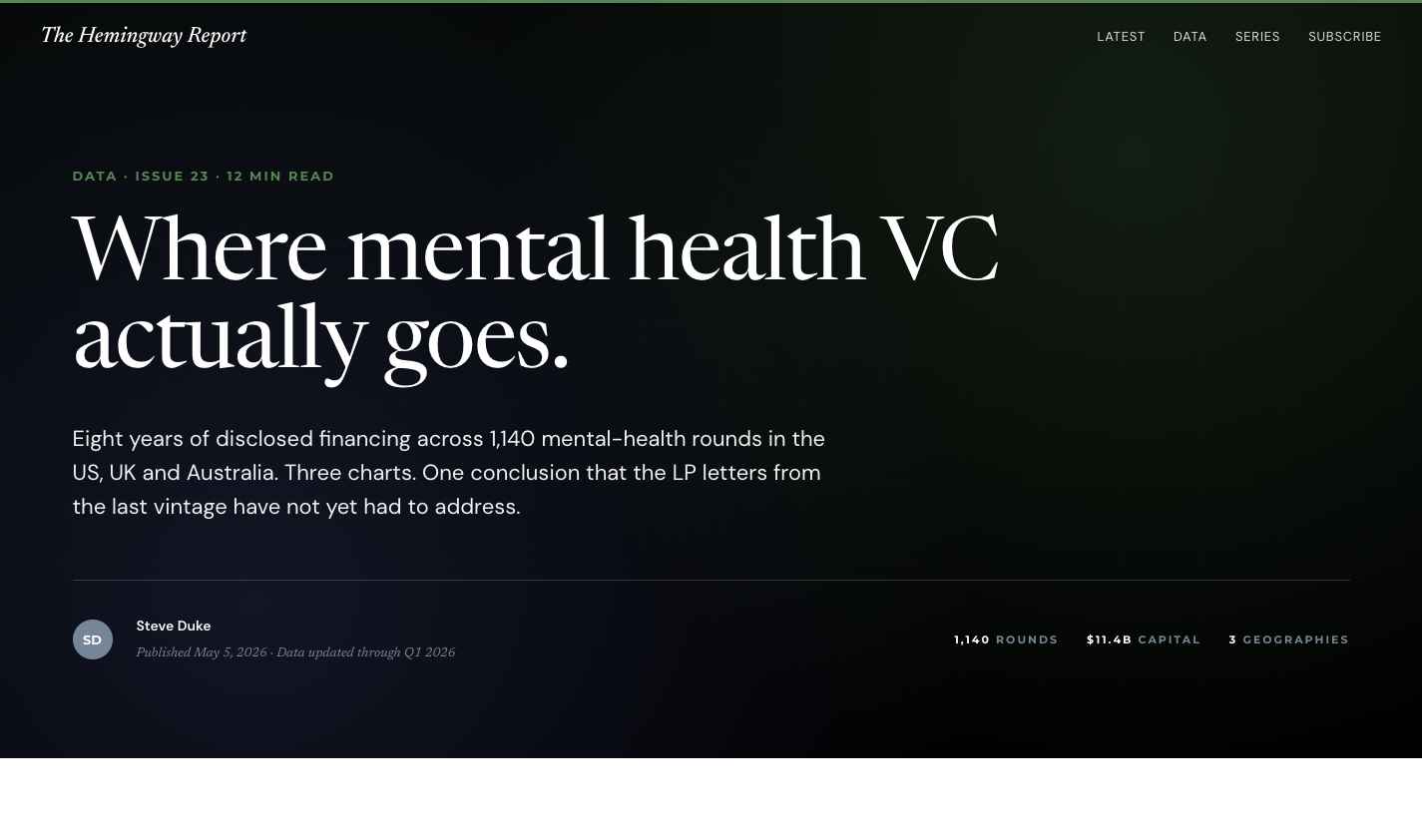 Scrollytelling data piece about mental health VC