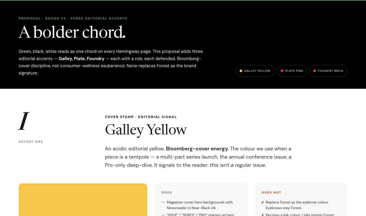 Bold palette extension: Galley Yellow, Plate Pink, Foundry Brick